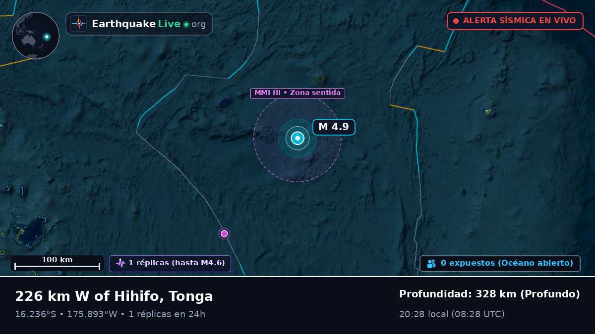 Océano Pacífico Sur (Tonga)