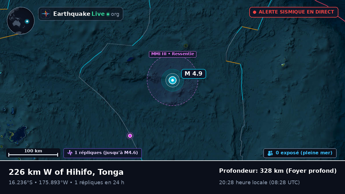 Océan Pacifique Sud (Tonga)