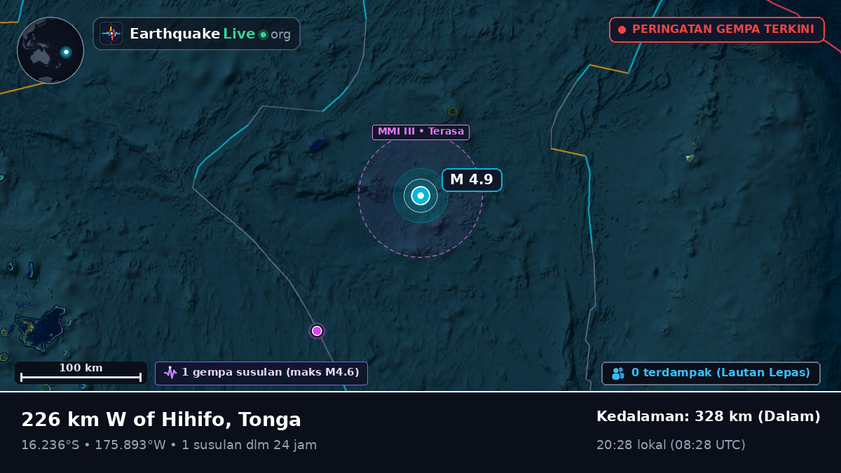 Samudra Pasifik Selatan (Tonga)