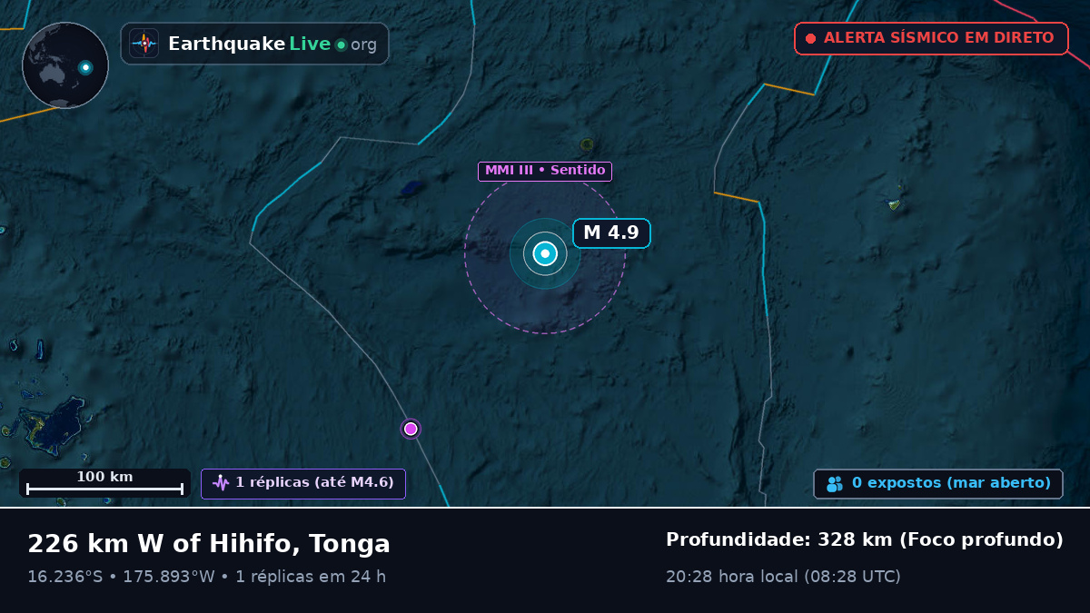 Oceano Pacífico Sul (Tonga)