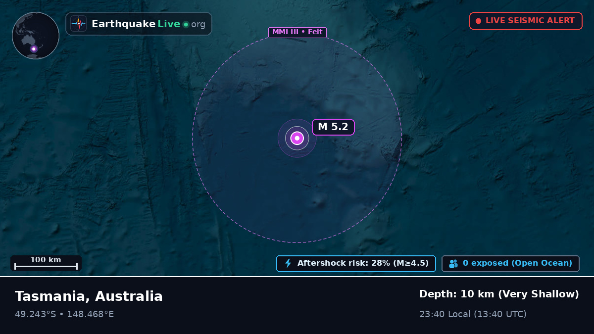 South Pacific Ocean (Australia)
