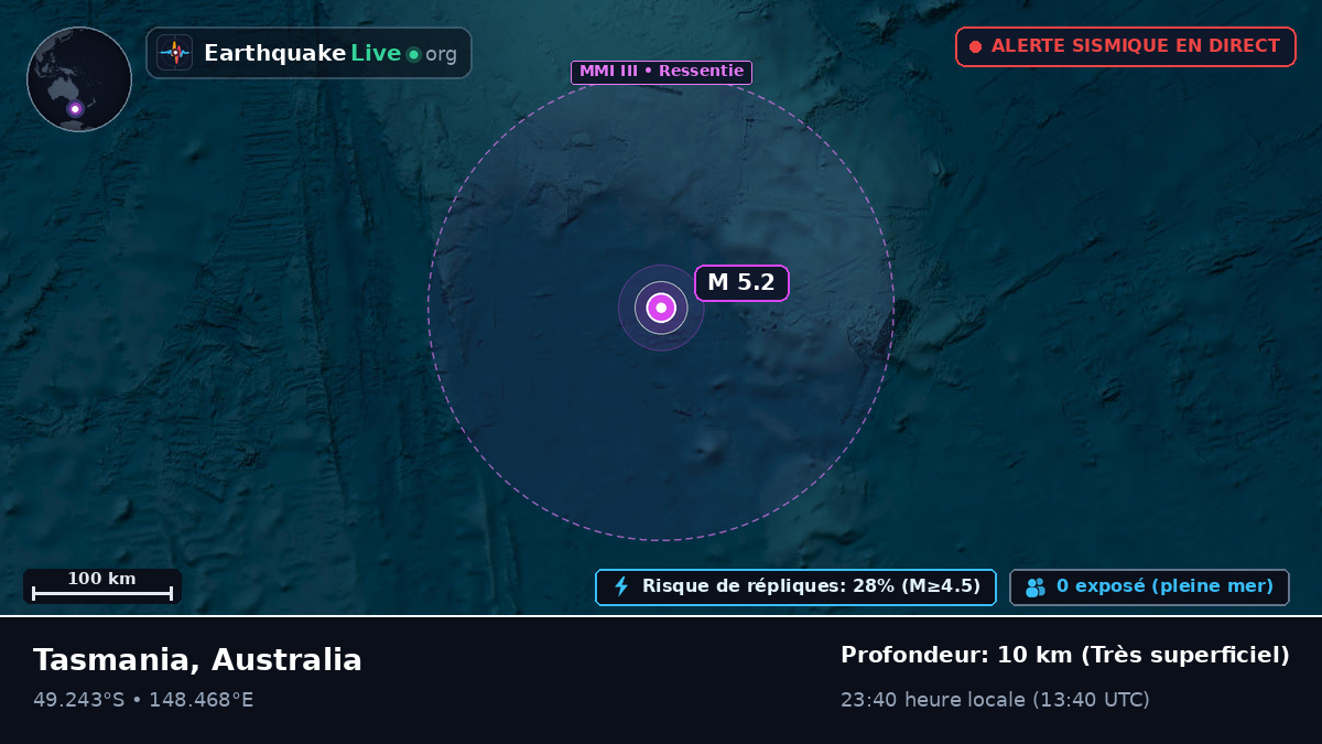 Océan Pacifique Sud (Australia)