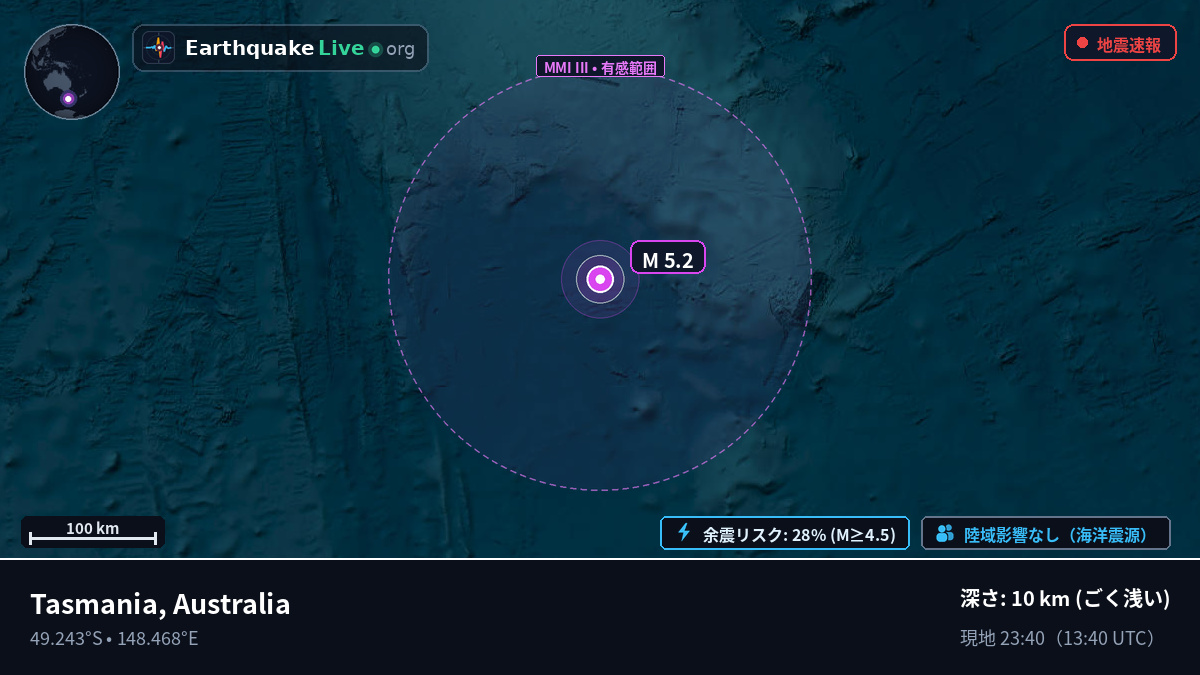 南太平洋 (Australia)