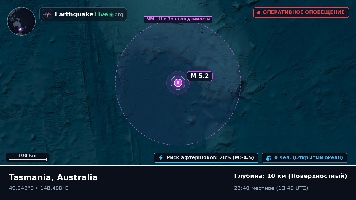 Южная часть Тихого океана (Australia)