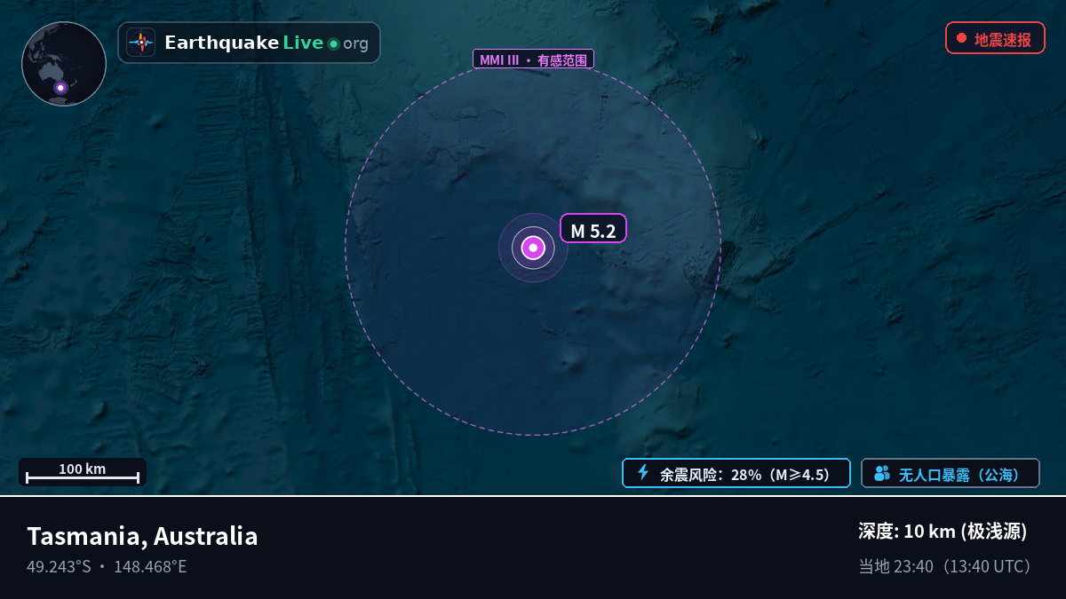 南太平洋 (Australia)