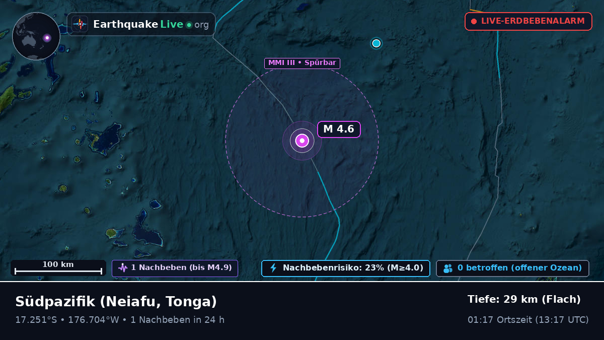 Südpazifik (Tonga)