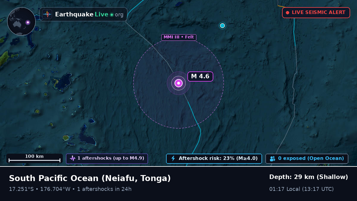 South Pacific Ocean (Tonga)