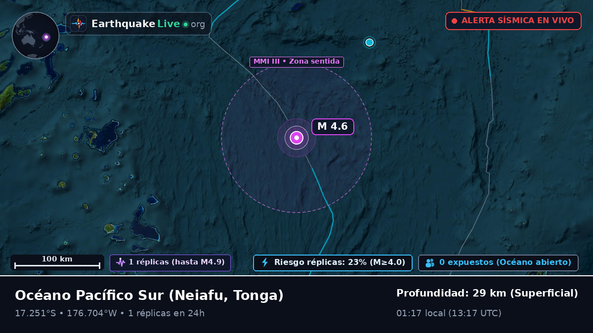 Océano Pacífico Sur (Tonga)