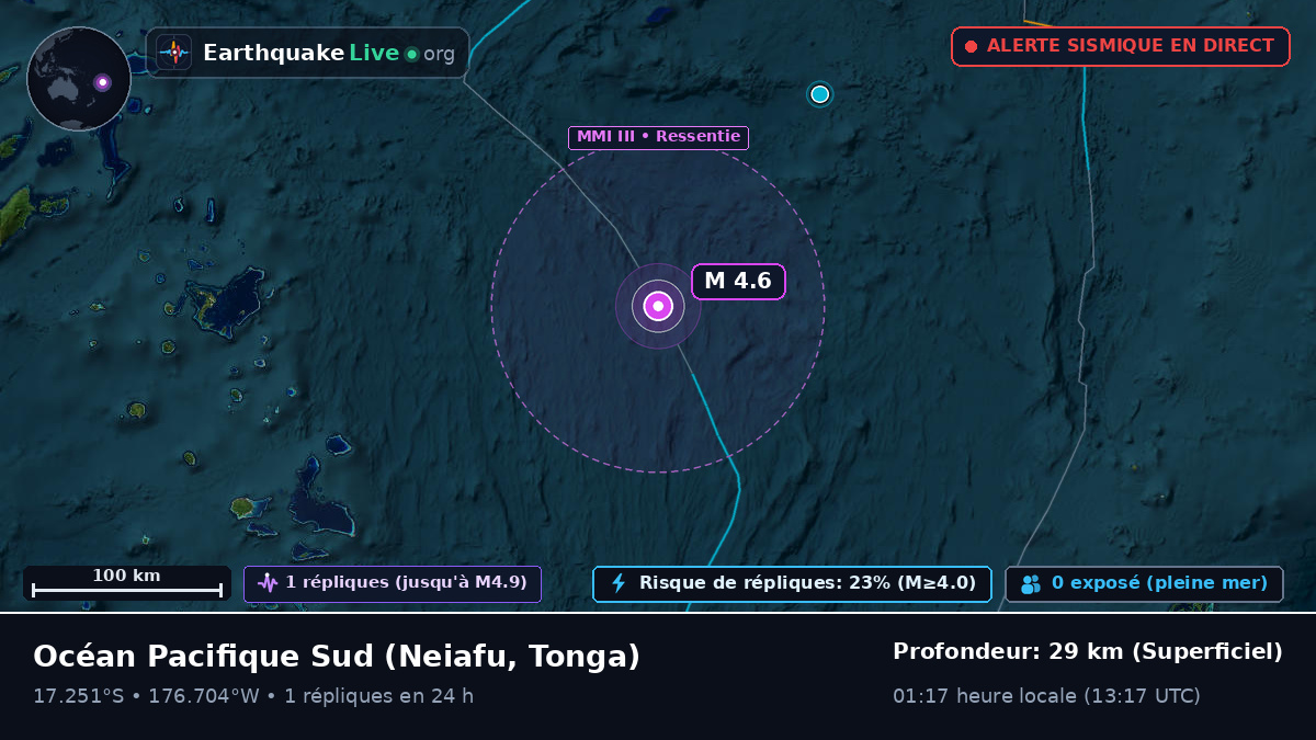 Océan Pacifique Sud (Tonga)