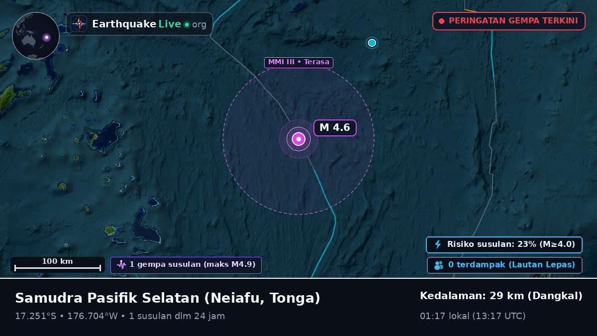 Samudra Pasifik Selatan (Tonga)