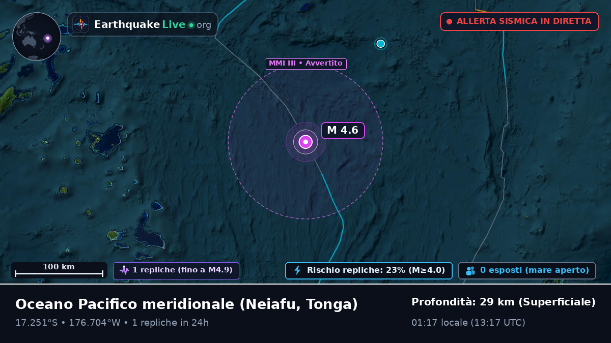 Oceano Pacifico meridionale (Tonga)