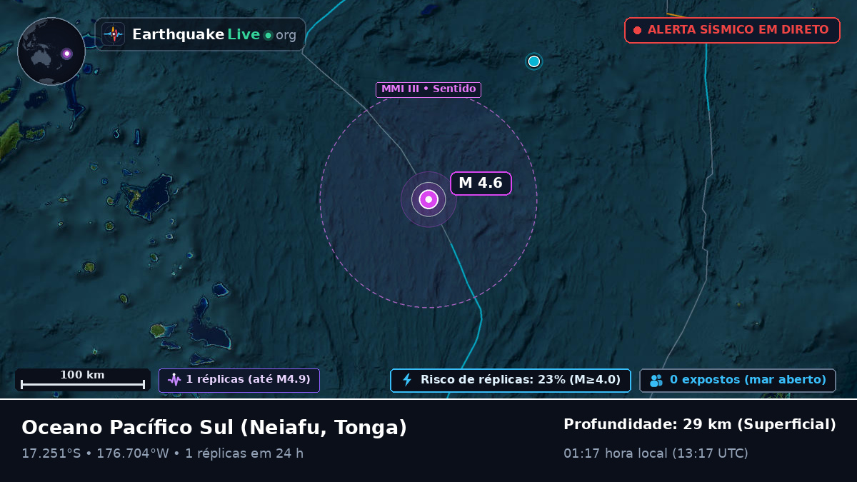Oceano Pacífico Sul (Tonga)