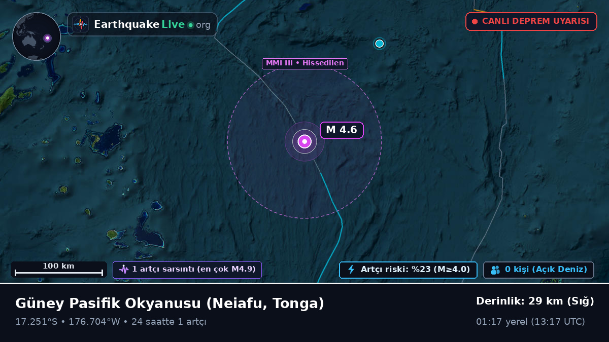 Güney Pasifik Okyanusu (Tonga)