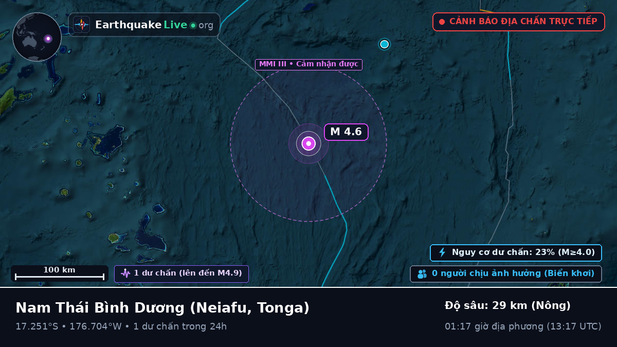 Nam Thái Bình Dương (Tonga)