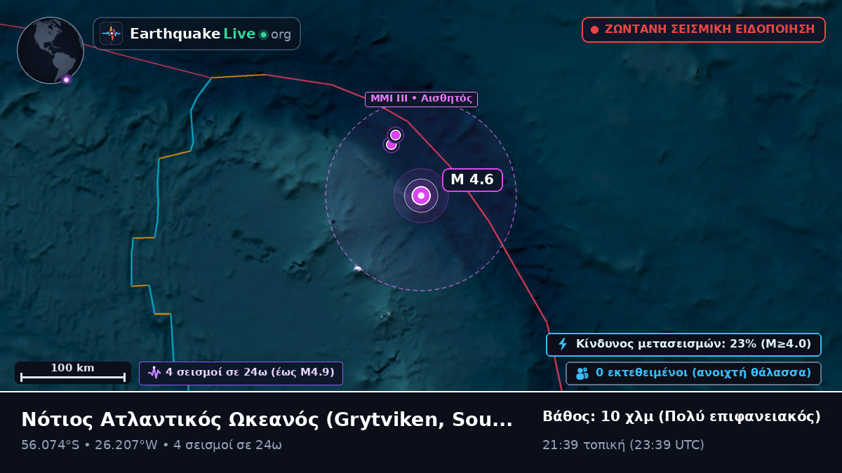 Νότιος Ατλαντικός Ωκεανός (South Georgia and the Islands)