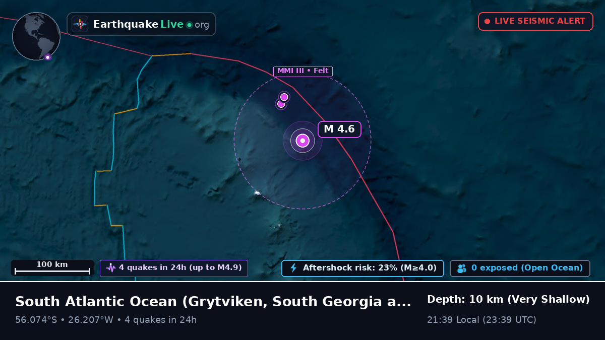 South Atlantic Ocean (South Georgia and the Islands)