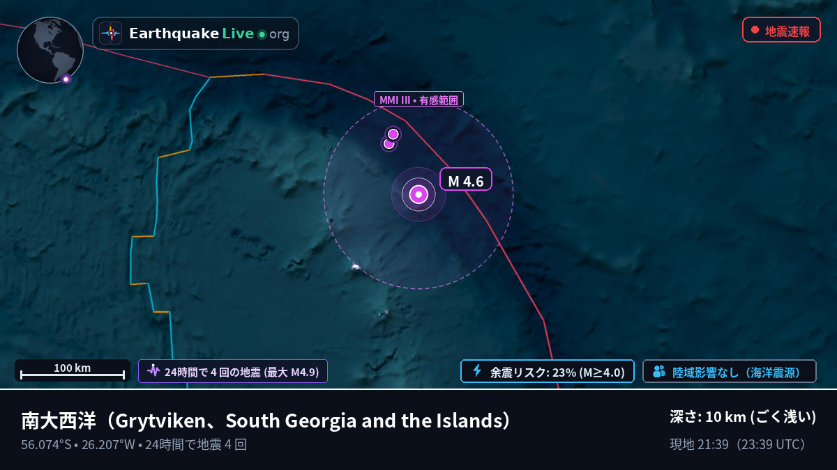南大西洋 (South Georgia and the Islands)