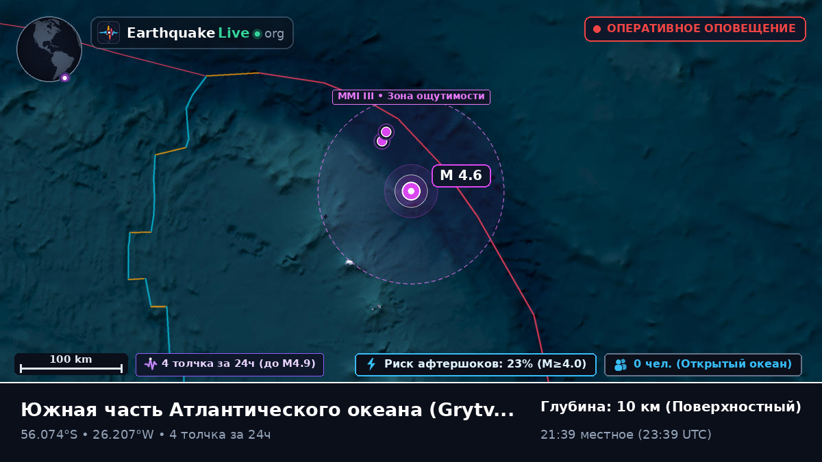 Южная часть Атлантического океана (South Georgia and the Islands)