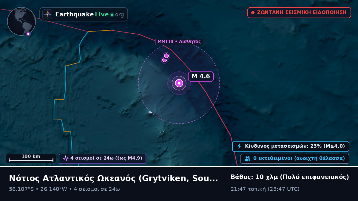 Νότιος Ατλαντικός Ωκεανός (South Georgia and the Islands)