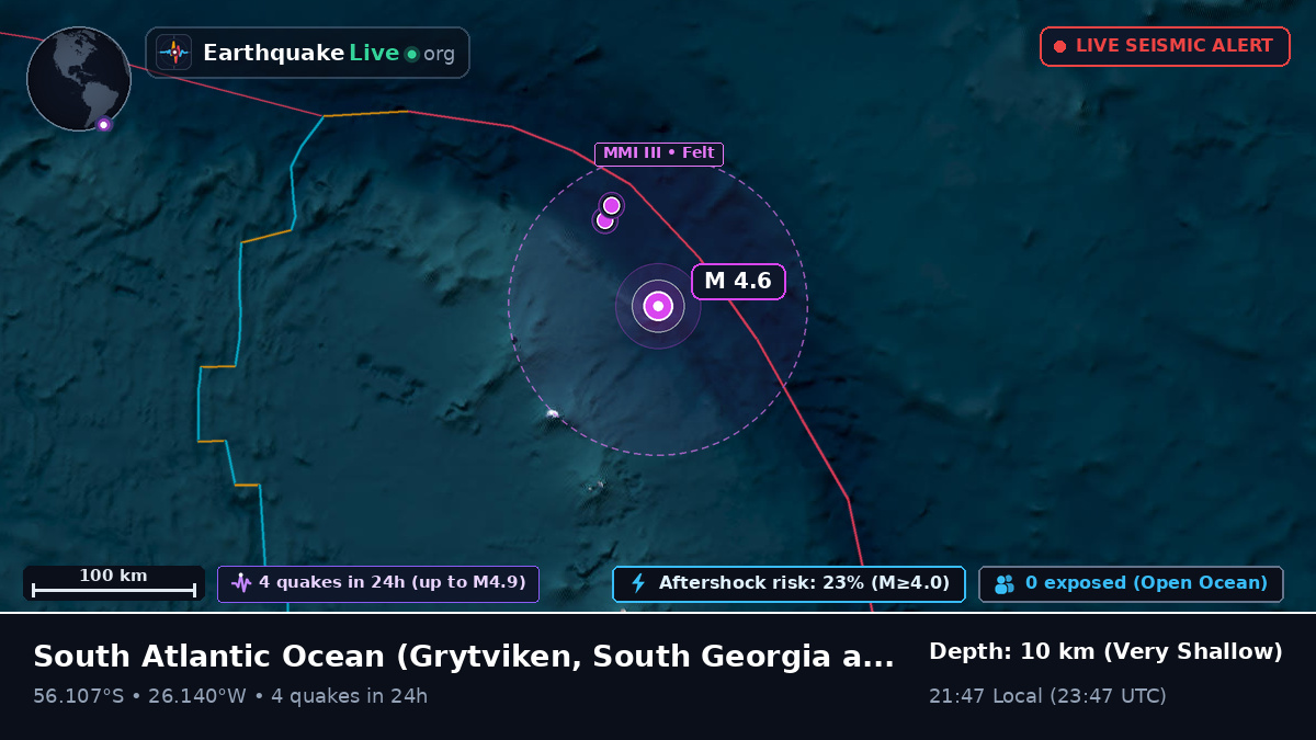 South Atlantic Ocean (South Georgia and the Islands)