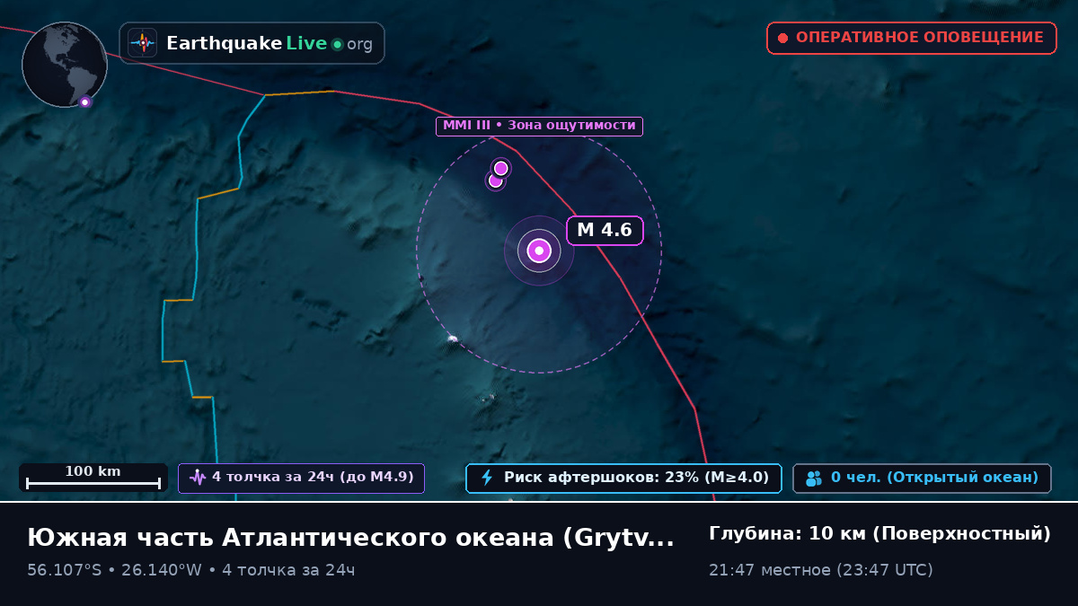 Южная часть Атлантического океана (South Georgia and the Islands)