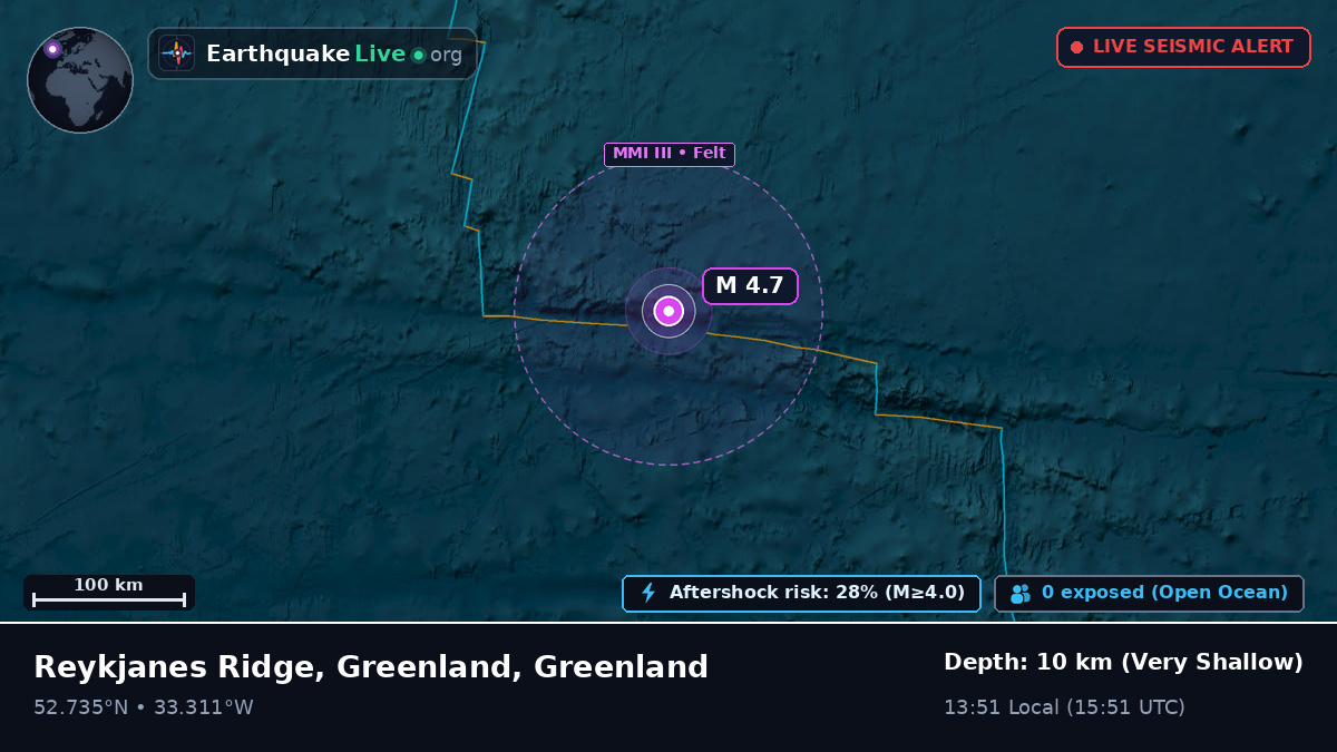 North Atlantic Ocean (Greenland)