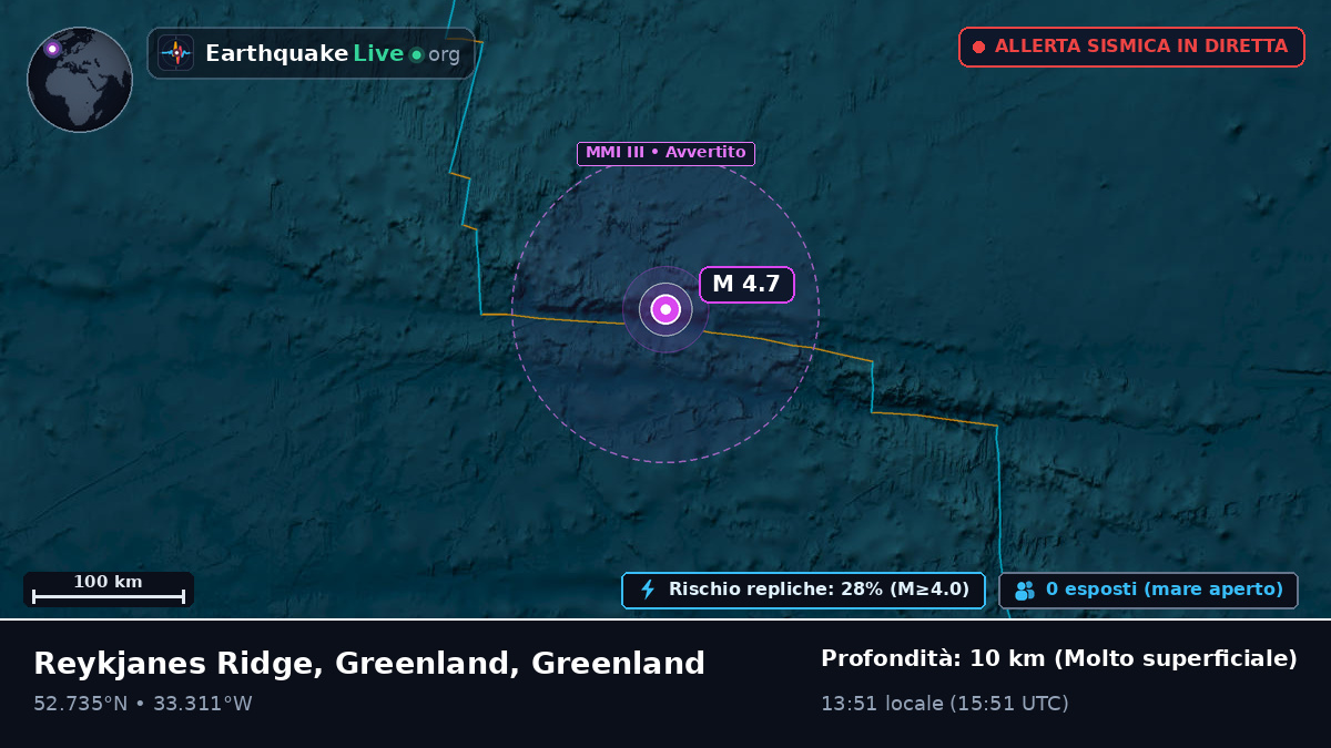 Oceano Atlantico settentrionale (Greenland)