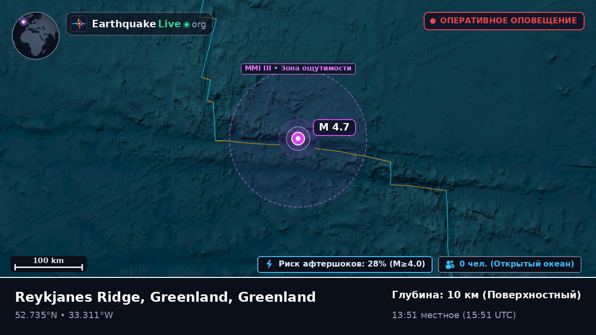 Северная часть Атлантического океана (Greenland)