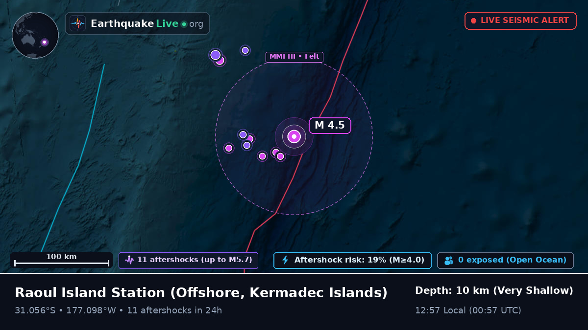 Off the coast of Raoul Island Station, Kermadec Islands