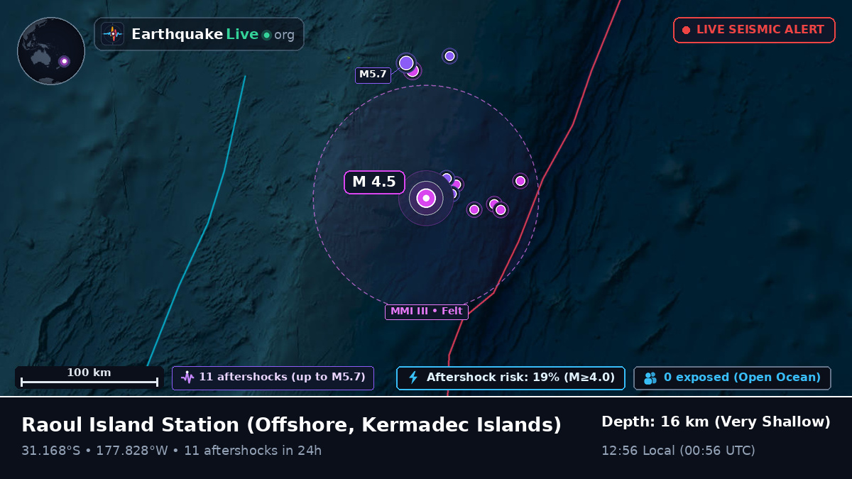 Off the coast of Raoul Island Station, Kermadec Islands