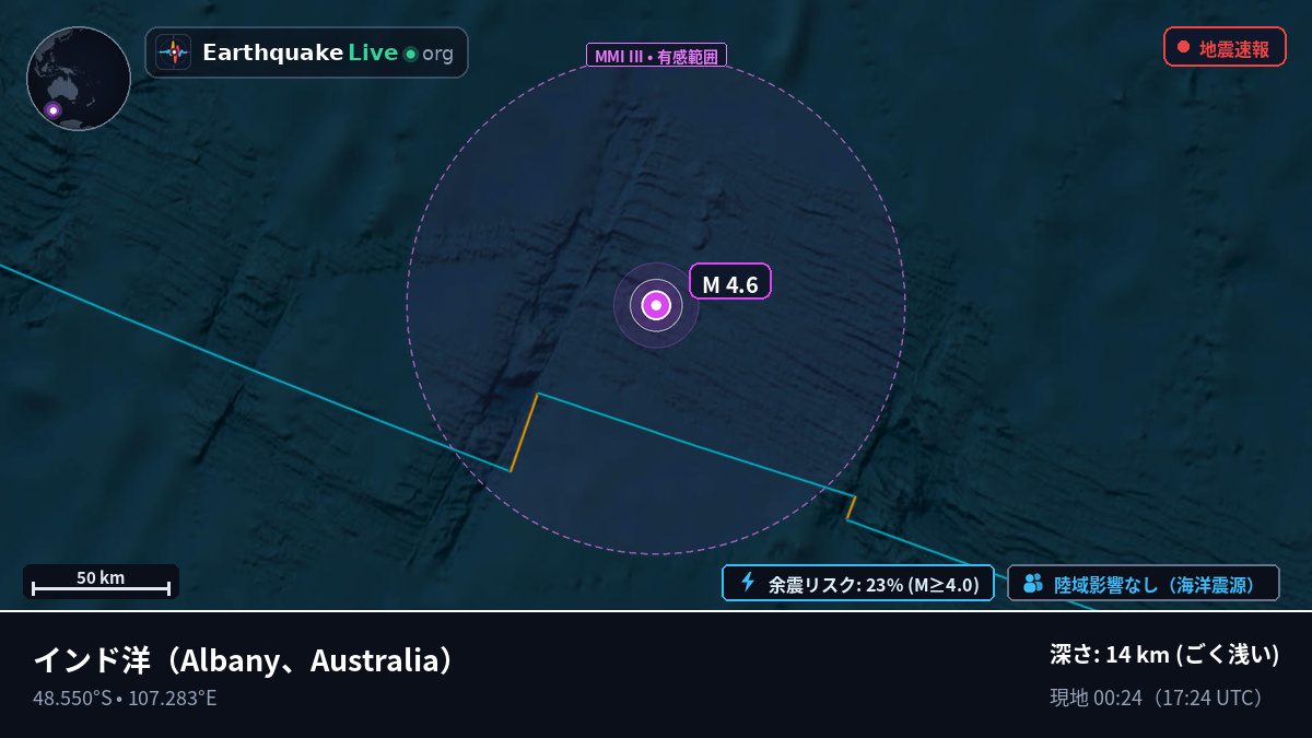 インド洋 (Australia)