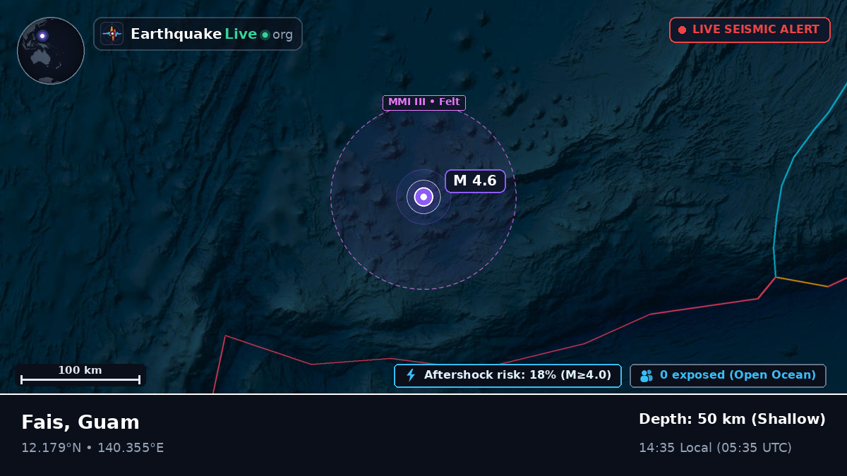 Philippine Sea (Guam)