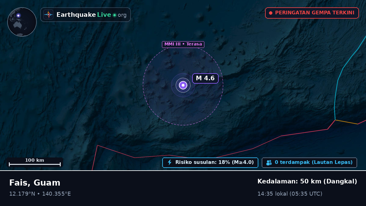 Laut Filipina (Guam)