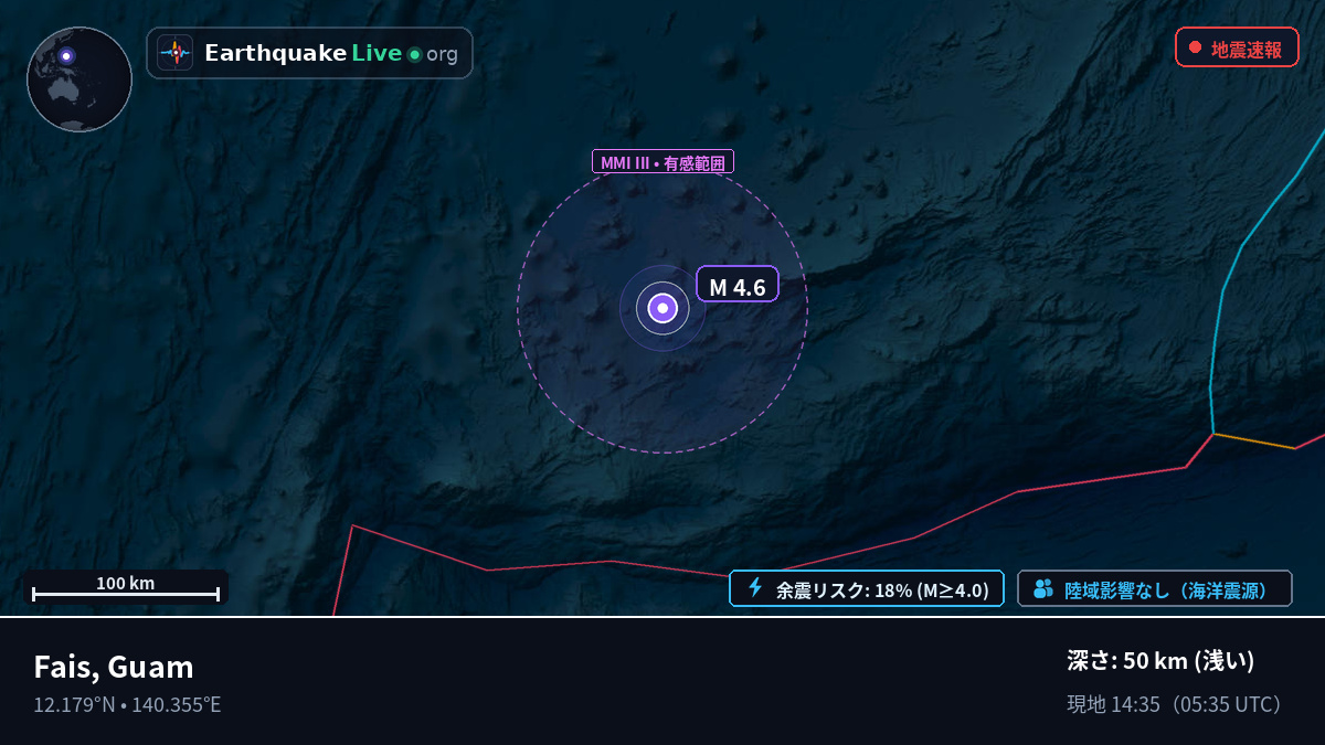 フィリピン海 (Guam)