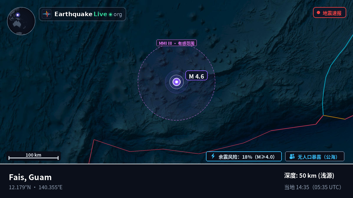 菲律宾海 (Guam)