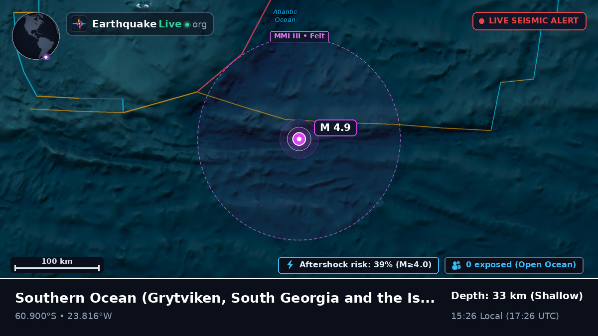 Southern Ocean (South Georgia and the Islands)