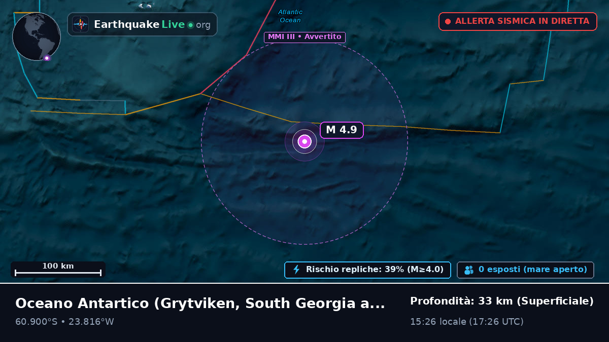 Oceano Antartico (South Georgia and the Islands)