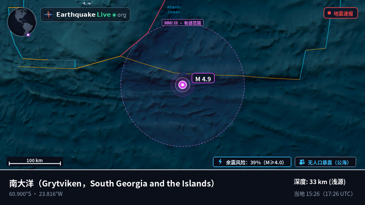 南大洋 (South Georgia and the Islands)