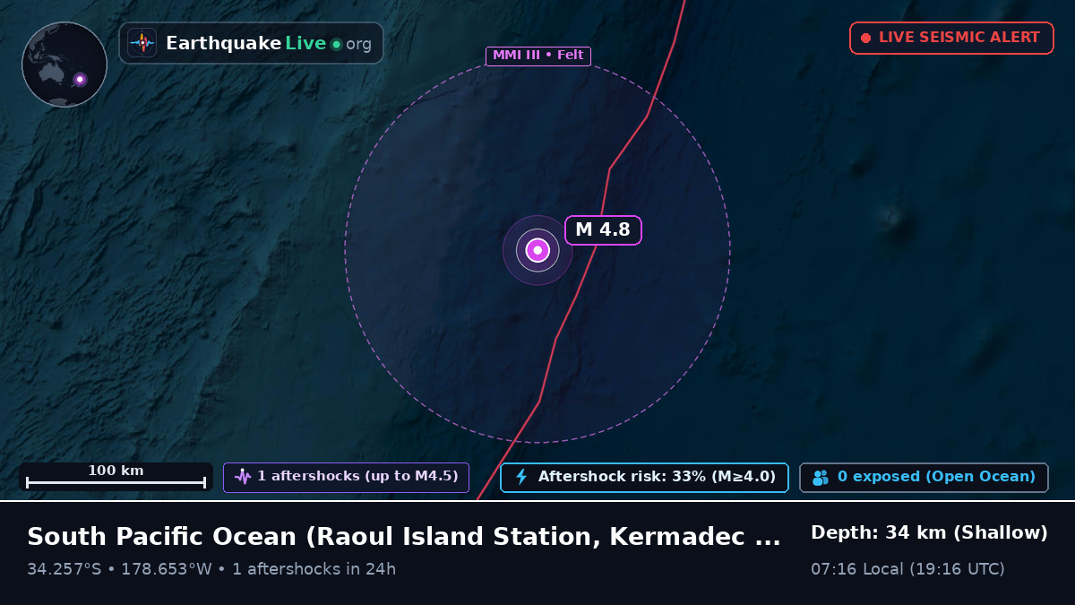 South Pacific Ocean (Kermadec Islands)