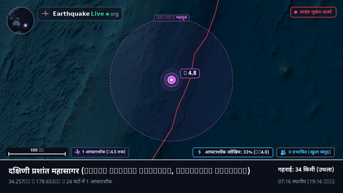 दक्षिणी प्रशांत महासागर (Kermadec Islands)