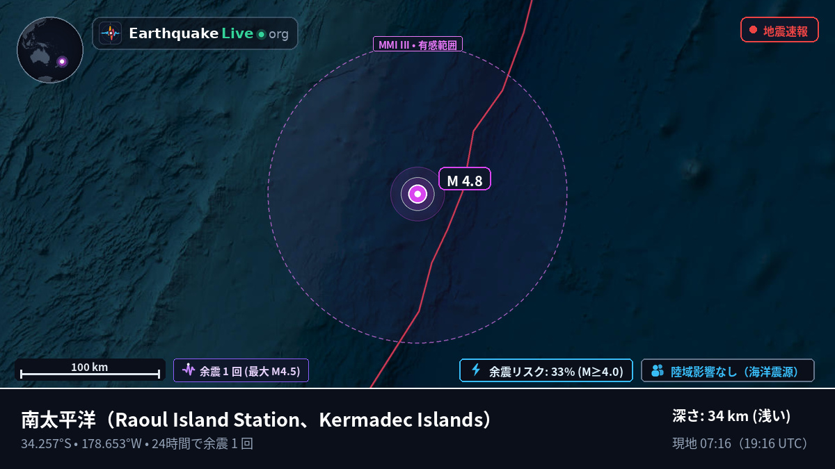 南太平洋 (Kermadec Islands)