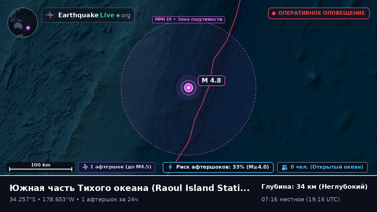 Южная часть Тихого океана (Kermadec Islands)