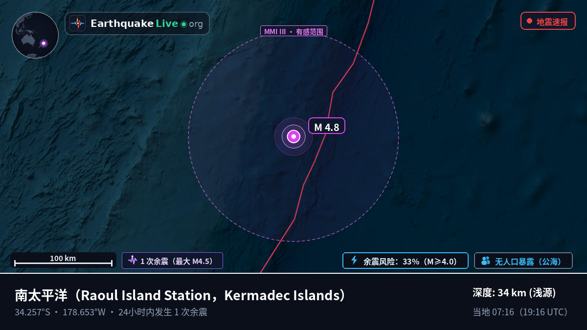 南太平洋 (Kermadec Islands)
