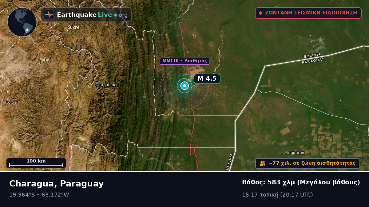 Boqueran, Paraguay