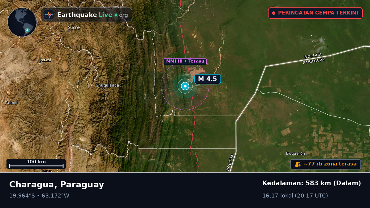 Boqueran, Paraguay