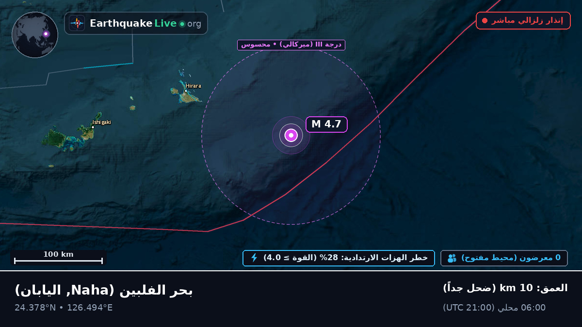 بحر الفلبين (اليابان)