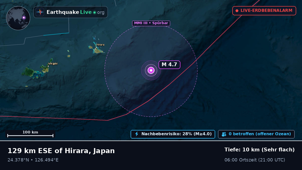 Philippinensee (Japan)