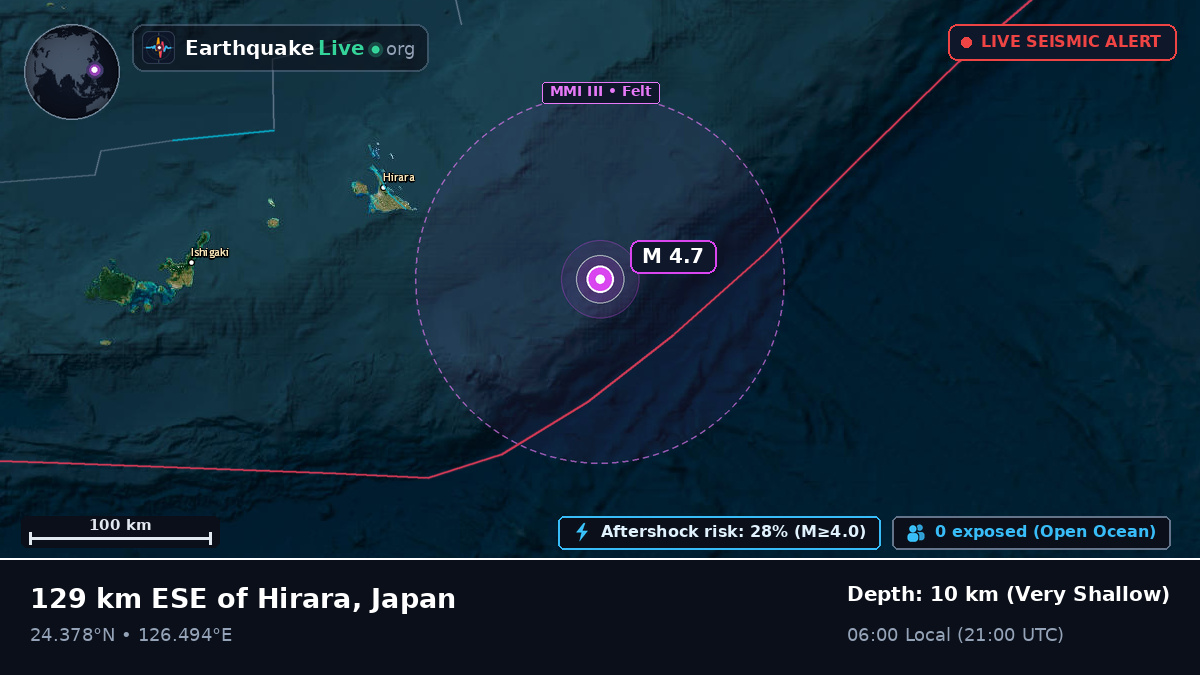Philippine Sea (Japan)