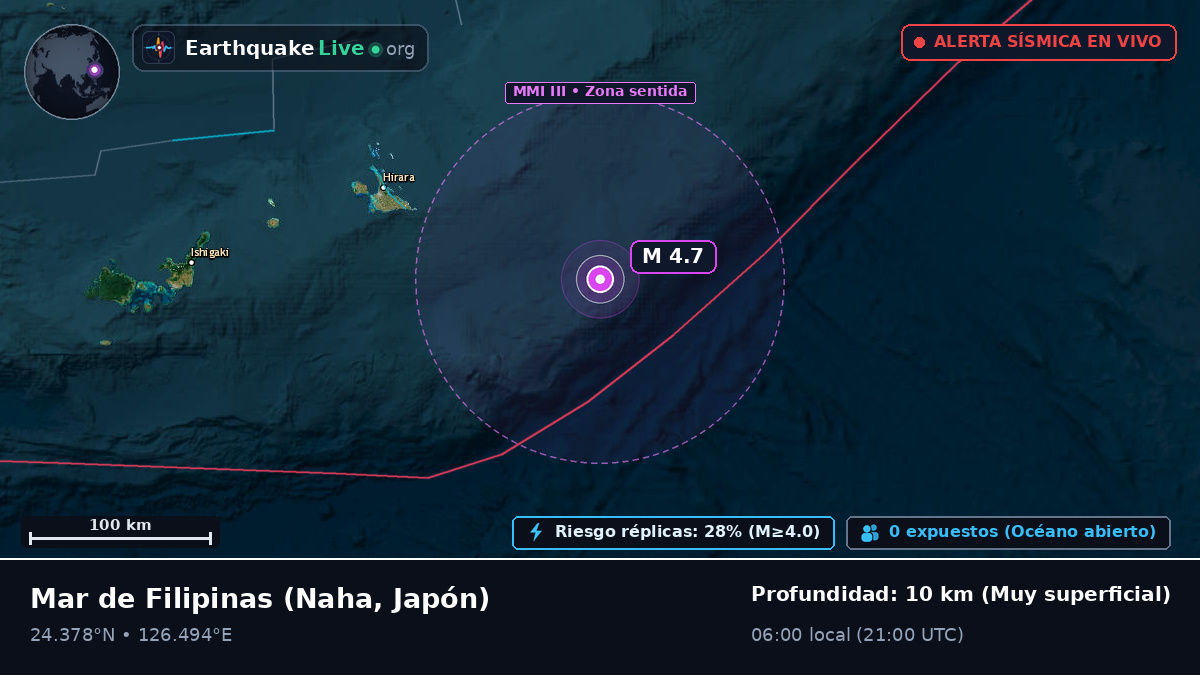 Mar de Filipinas (Japón)