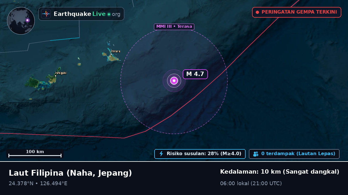 Laut Filipina (Jepang)